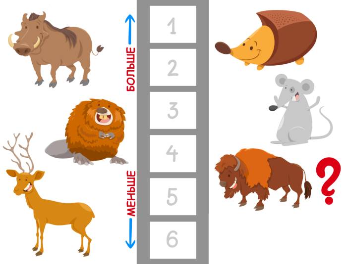 Игра для детей - расставь животных по размеру